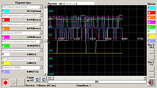 Показания диагностики nissan primera p12 программой TECU 3-graph_2.png