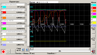 Показания диагностики nissan primera p12 программой TECU 3-graph_3.png