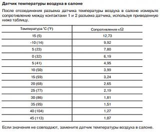 Кондиционер и климат, вопросы и проблемы-dts.jpg