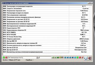 Показания диагностики nissan primera p12 программой TECU 3-2000.jpg