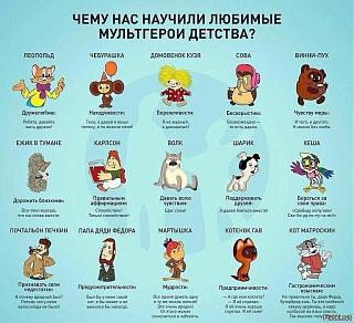 Ностальгия о прошедшем времени-mult.jpg
