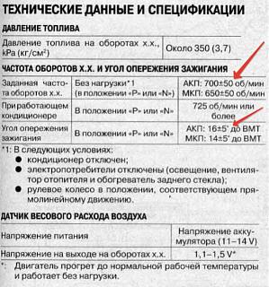 Показания диагностики nissan primera p12 программой TECU 3-2017-10-01_21-30-57.jpg