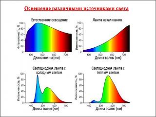 Мой ГАРАЖ (обсуждаем наши гаражи и инструмент)-slide-33.jpg