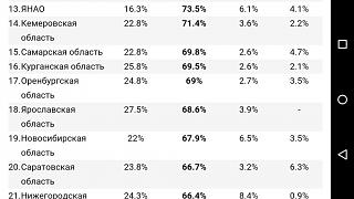 Выбор зимней резины-screenshot_2017-10-17-12-08-19.jpg