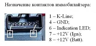 Не заводится Р11-91350d1466094347-shtatnyi-immobilaizer