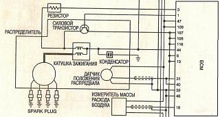 Ремонт трамблёра P11-y_35e386d4.jpg