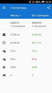 БАРНАУЛЬСКОЕ СООБЩЕСТВО Primera Club - Часть 3-screenshot_2018-04-05-23-25-35.jpg